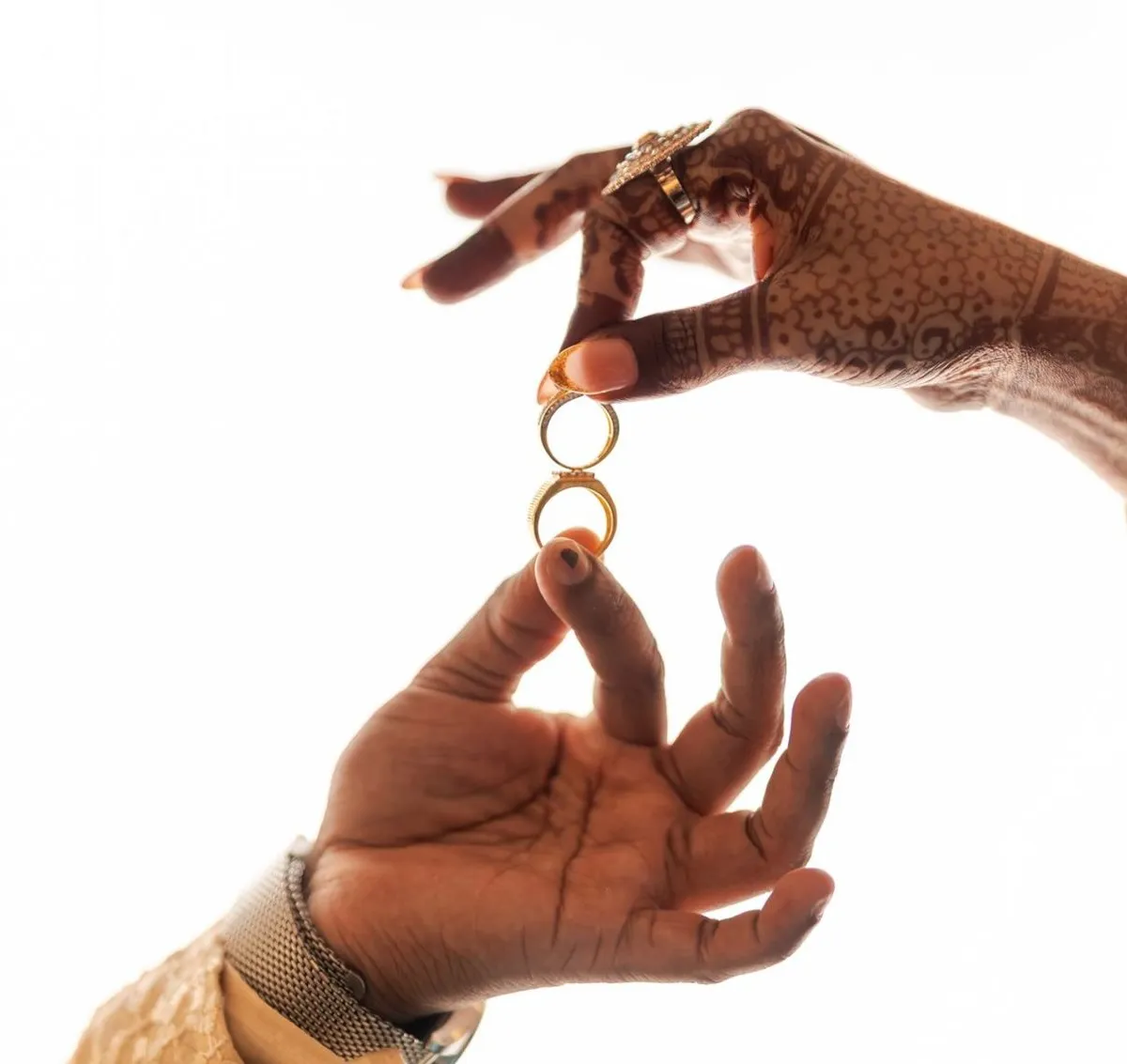 The Complete Indian Wedding Planning Checklist (12 Months to Go)