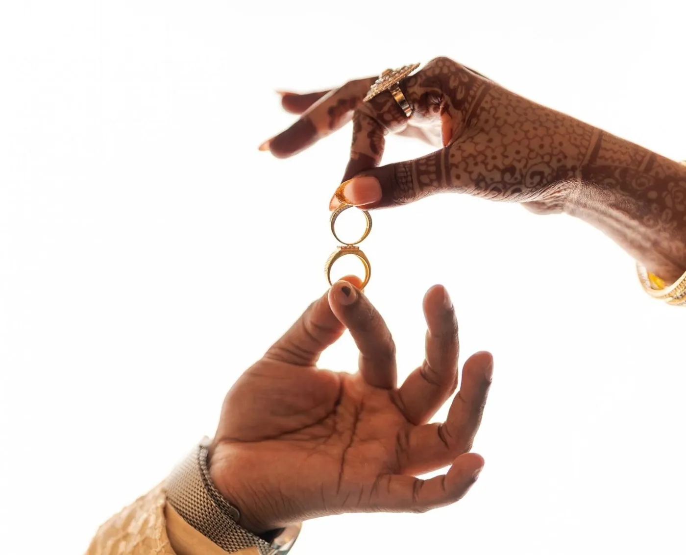 The Complete Indian Wedding Planning Checklist (12 Months to Go)